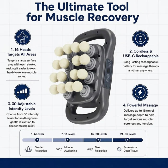 Diepe Weefsel Massage Gun — 16 Opzetstukken