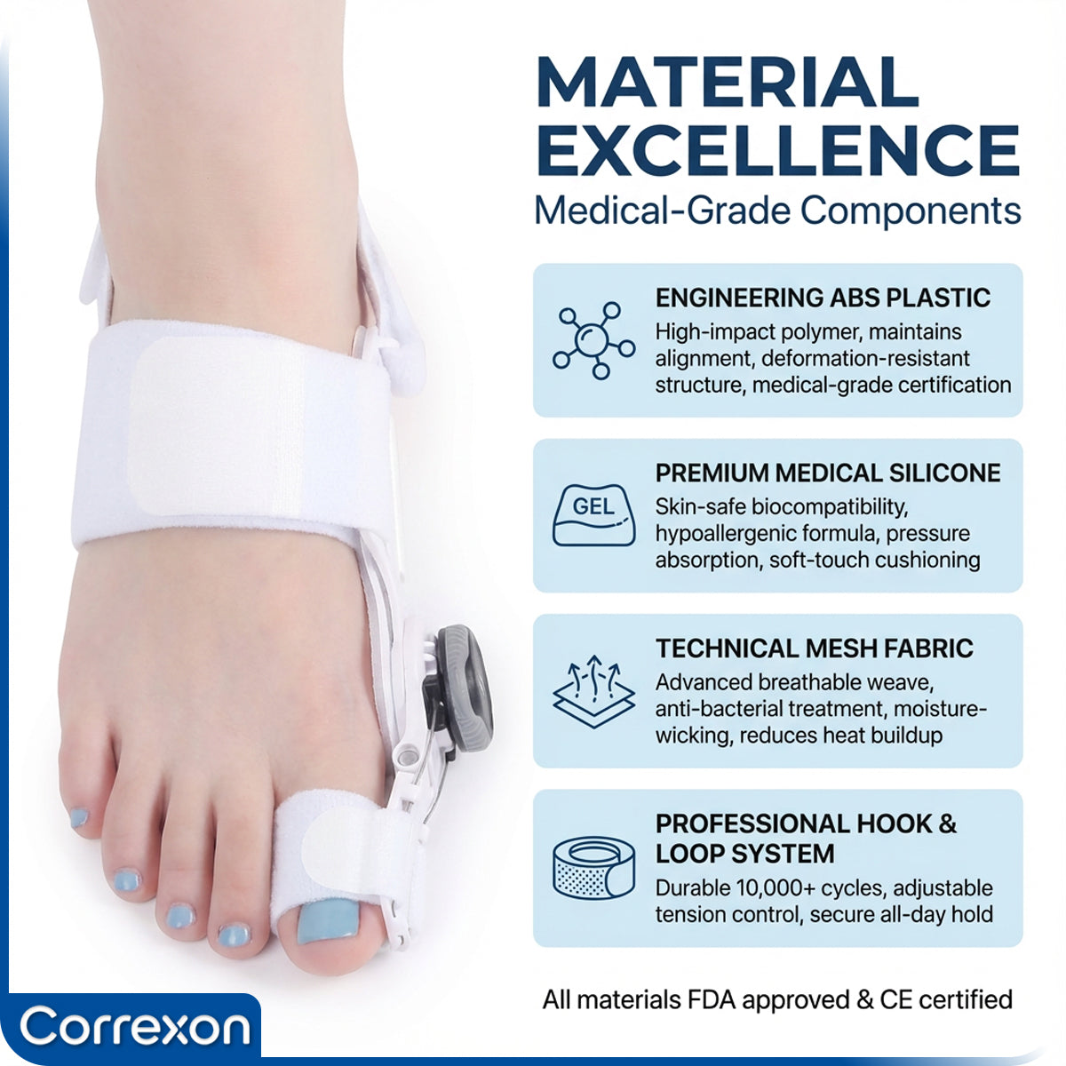 Bunion Corrector — Hallux Valgus Brace